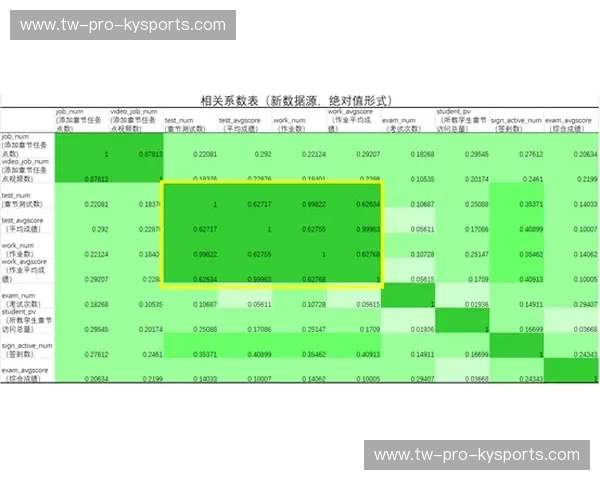 棒球数据回放：让每个瞬间都值回票价